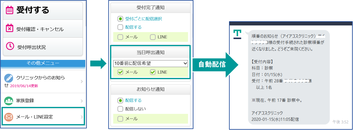 LINE通知設定の流れ