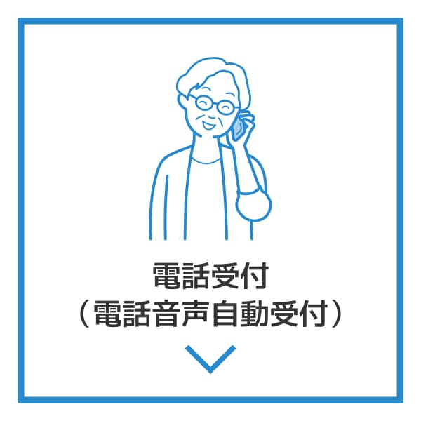 電話受付