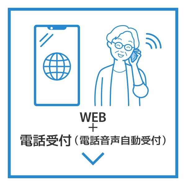 WEB+TEL受付