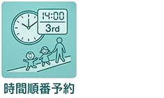 受付仕様(時間順番制)のアイコン