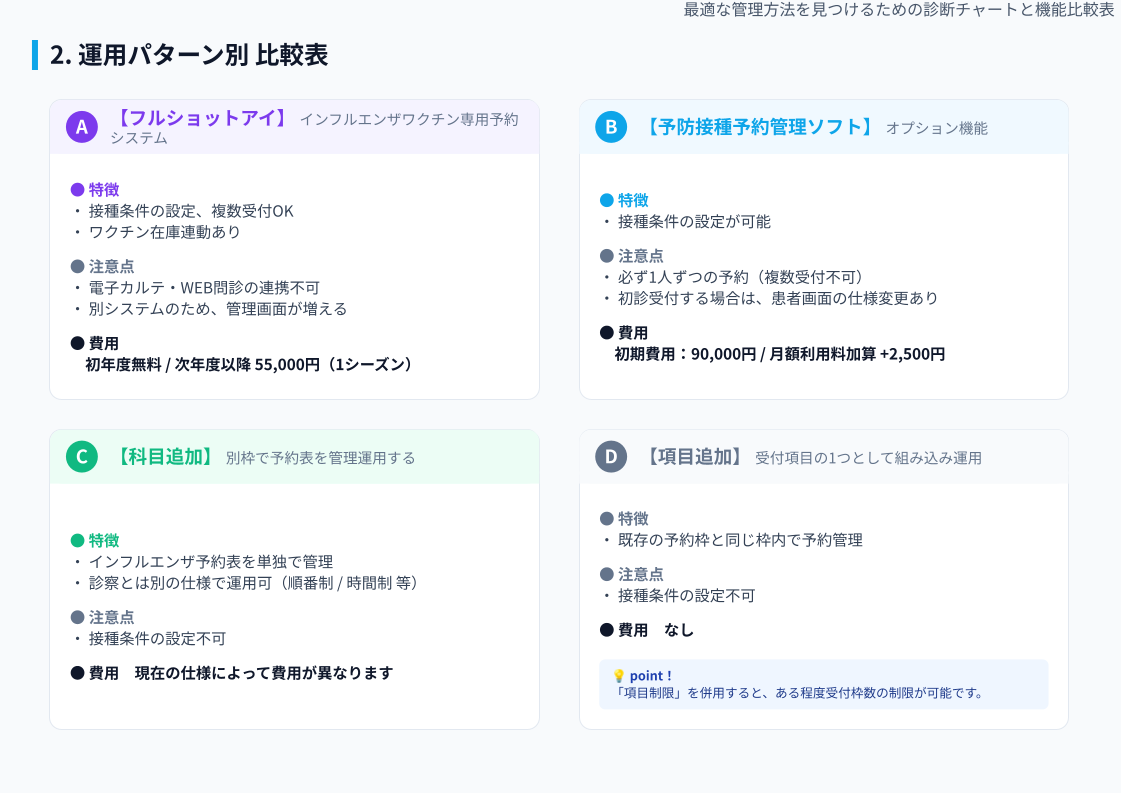 サムネイル2